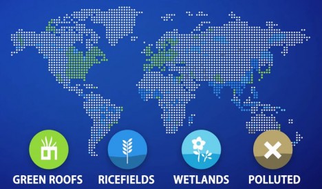 plant e environments conditions