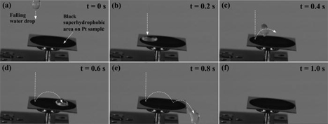 hydrophobic laser etched metal