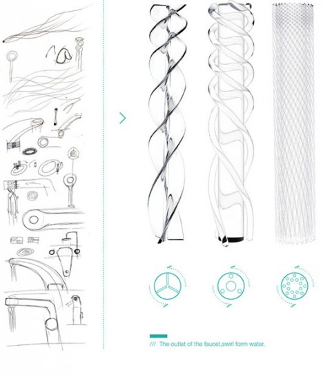 swirl faucet function schematic