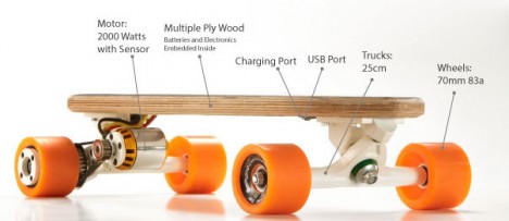 bolt diagram