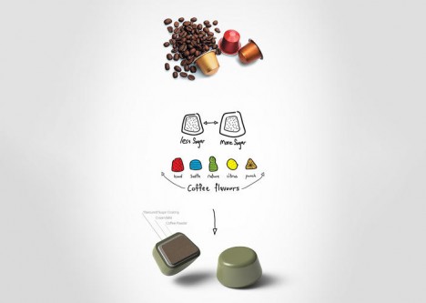 coffee pod alternative green