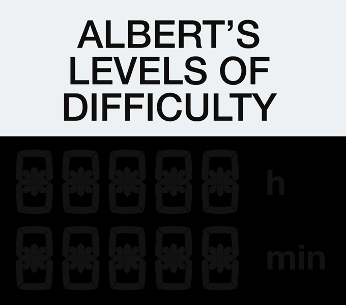 albert levels of difficulty