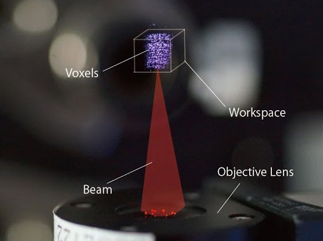 haptic beam study model