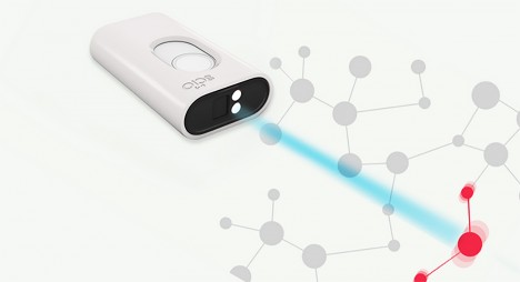 scio pocket spectrometer