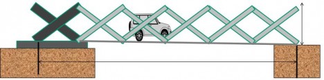 mobile bridge diagram