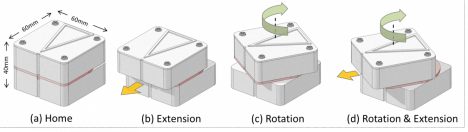 rotating shape shifting handheld navigation device