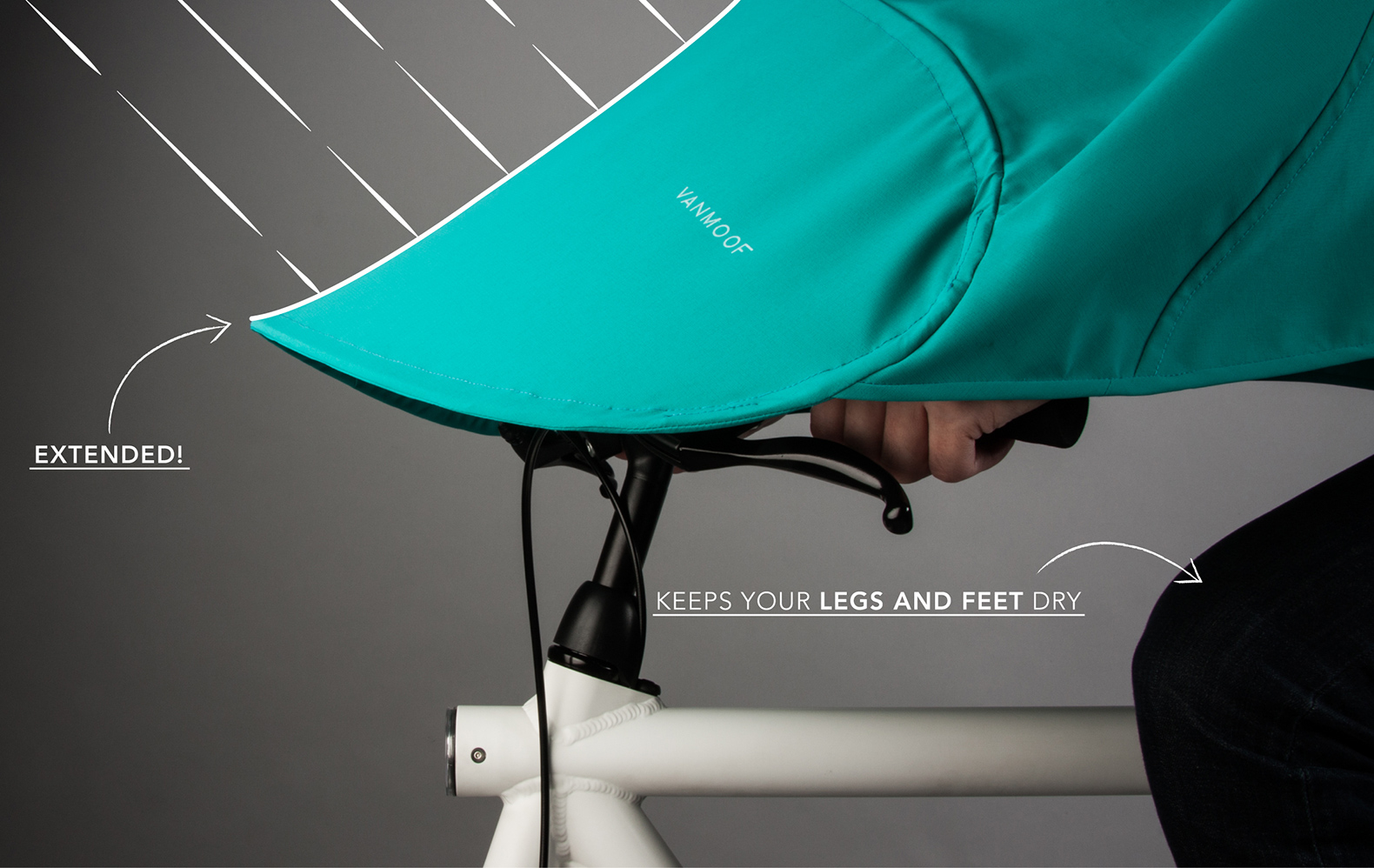 Boncho: Extended Folding Rain Poncho Keeps Cyclists Dry | Gadgets, Science & Technology