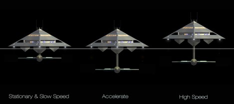 yacht design diagrams