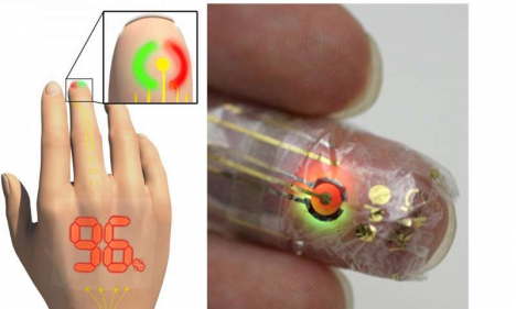 flexible electronic skin