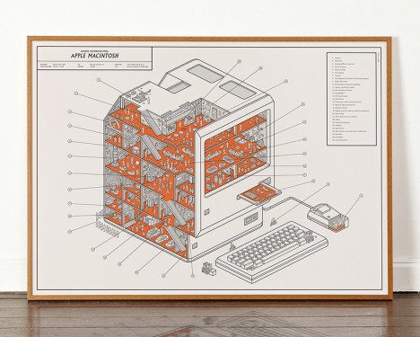 inside apple print