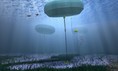 wave power concept