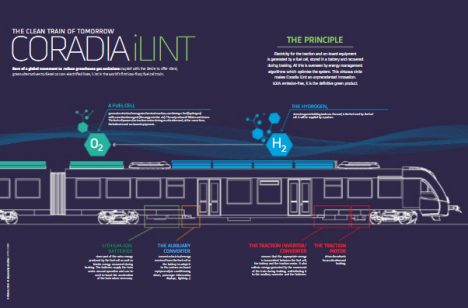 hydrogen-train