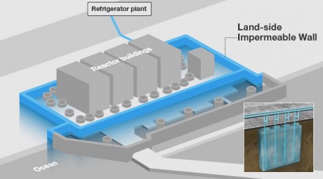 ice wall diagram